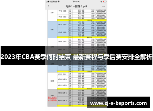 2023年CBA赛季何时结束 最新赛程与季后赛安排全解析 2023年CBA赛季何时结束 最新赛程与季后赛安排全解析