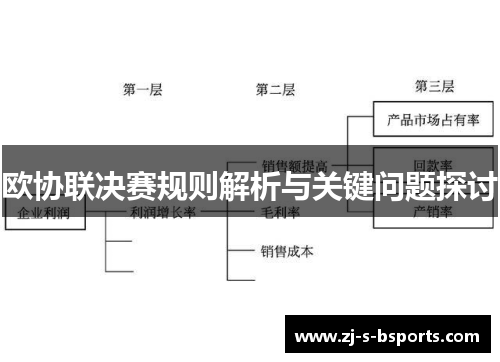 欧协联决赛规则解析与关键问题探讨 欧协联决赛规则解析与关键问题探讨