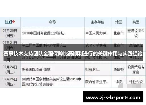 赛事技术支持团队全程保障比赛顺利进行的关键作用与实践经验
