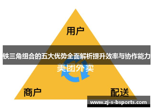铁三角组合的五大优势全面解析提升效率与协作能力