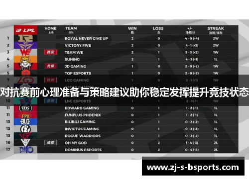 对抗赛前心理准备与策略建议助你稳定发挥提升竞技状态 对抗赛前心理准备与策略建议助你稳定发挥提升竞技状态