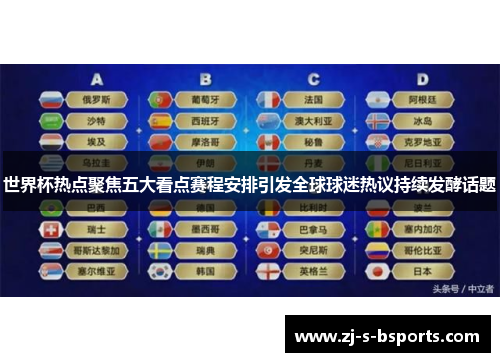 世界杯热点聚焦五大看点赛程安排引发全球球迷热议持续发酵话题