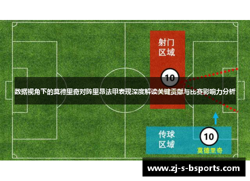 数据视角下的莫德里奇对阵里昂法甲表现深度解读关键贡献与比赛影响力分析 数据视角下的莫德里奇对阵里昂法甲表现深度解读关键贡献与比赛影响力分析