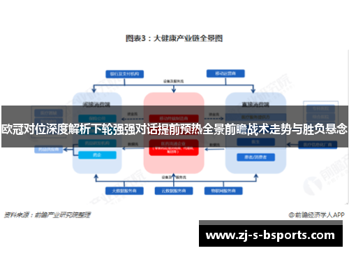 欧冠对位深度解析下轮强强对话提前预热全景前瞻战术走势与胜负悬念