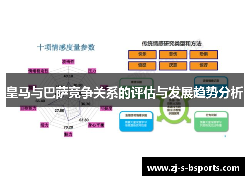 皇马与巴萨竞争关系的评估与发展趋势分析 皇马与巴萨竞争关系的评估与发展趋势分析
