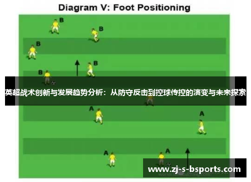 英超战术创新与发展趋势分析：从防守反击到控球传控的演变与未来探索