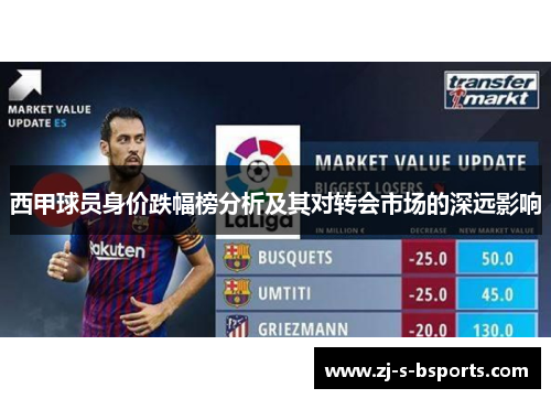 西甲球员身价跌幅榜分析及其对转会市场的深远影响